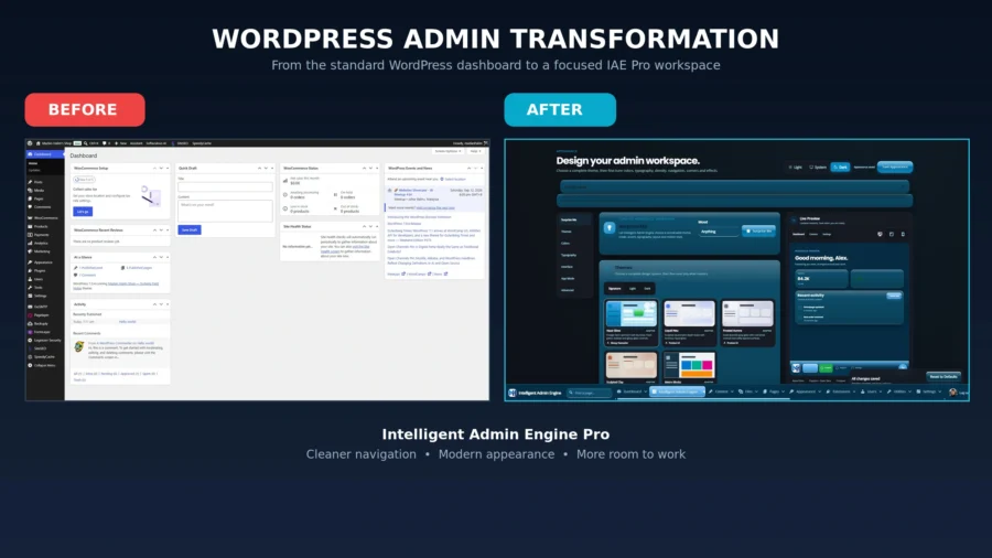 Modern WordPress client workspace interface